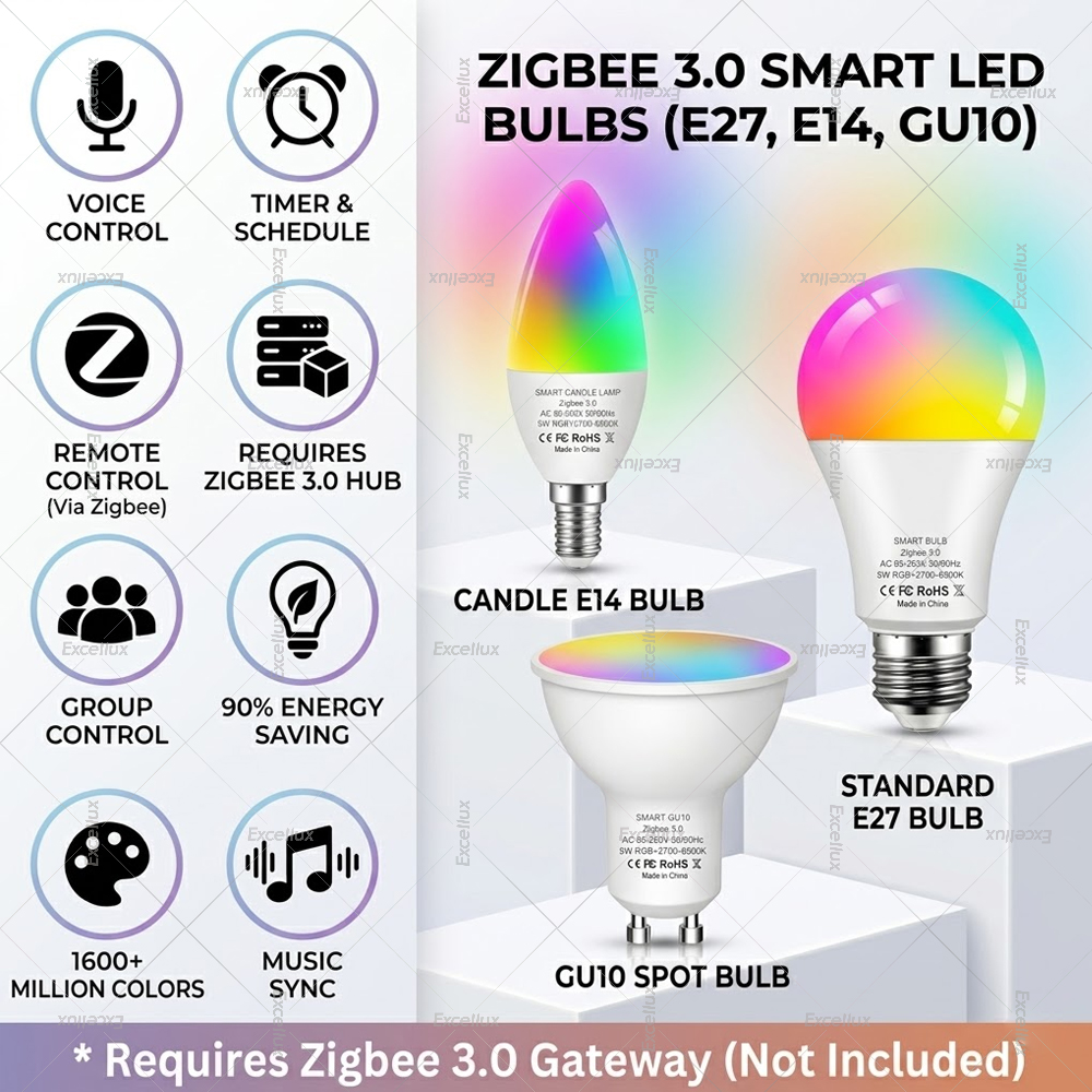 Smart Home Plus - Zigbee 3.0 Smart Light Bulb E27