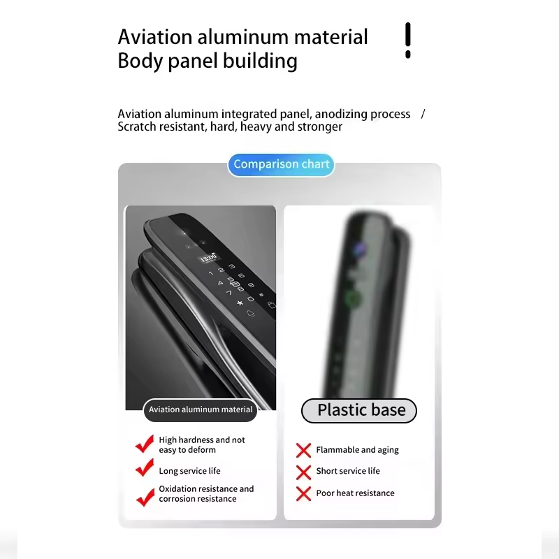 HX5 Smart Door Lock 3D Face Re - مراجعة Smart Home Lock وسعره