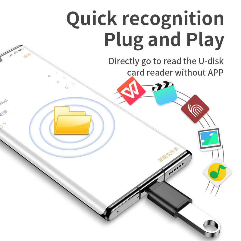 USB C OTG Adapter Fast USB To  - مراجعة Smart Home Xiaomi وسعره