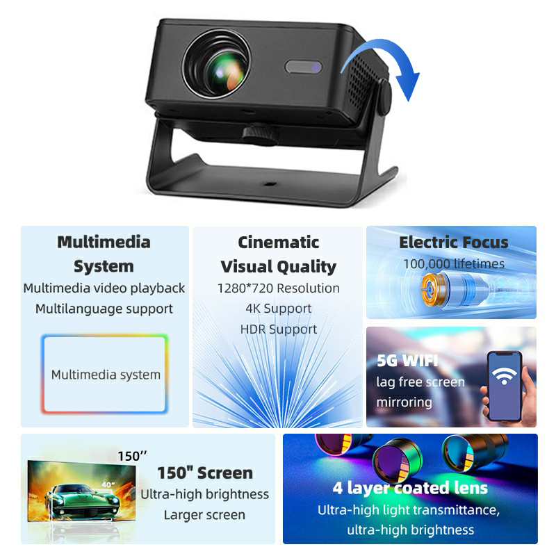 AUN Android Projector A32 Pro  - مراجعة Smart Home X10 وسعره