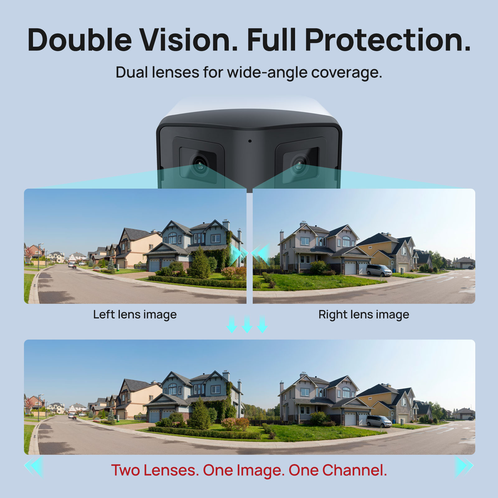 VIKYLIN 170° Panoramic Securit - مراجعة Smart Home X10 وسعره