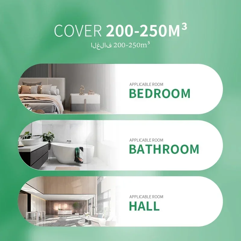 Namste 250m³ Smart Essential O - مراجعة Smart Home Web وسعره