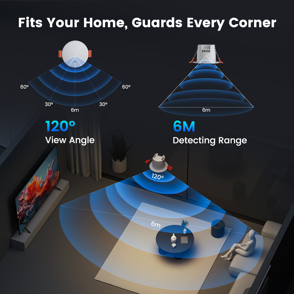 GIRIER Tuya Smart ZigBee Human - مراجعة Smart Home Retrofit وسعره