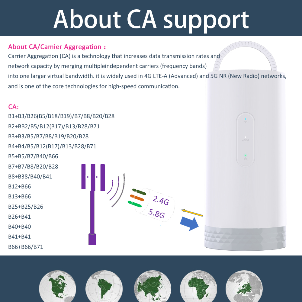 TIANJIE CAF902 Ai Smart Router - مراجعة Smart Home X10 وسعره