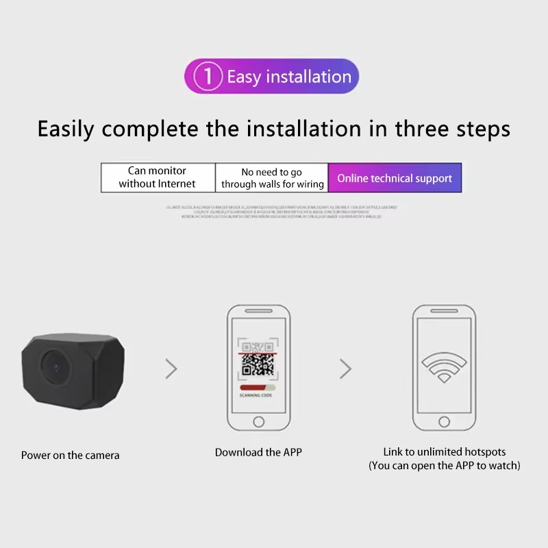 4K HD WiFi Security Camera for - مراجعة Smart Home Web وسعره