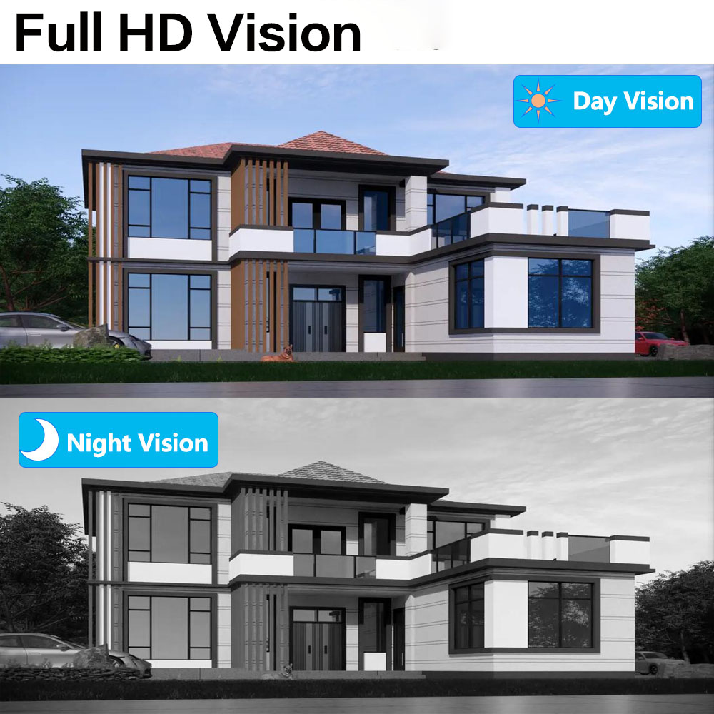 HJT,5MP,PoE,IP Security камера - مراجعة Smart Home Microsoft وسعره