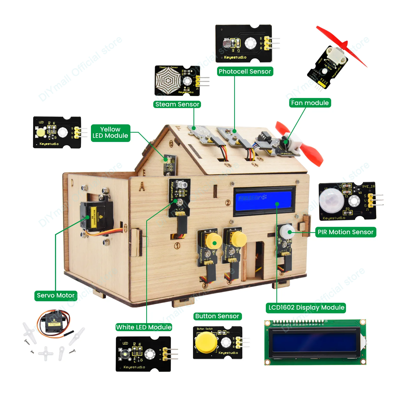 Keyestudio Smart IoT Home Kit  - مراجعة Smart Home Plus وسعره