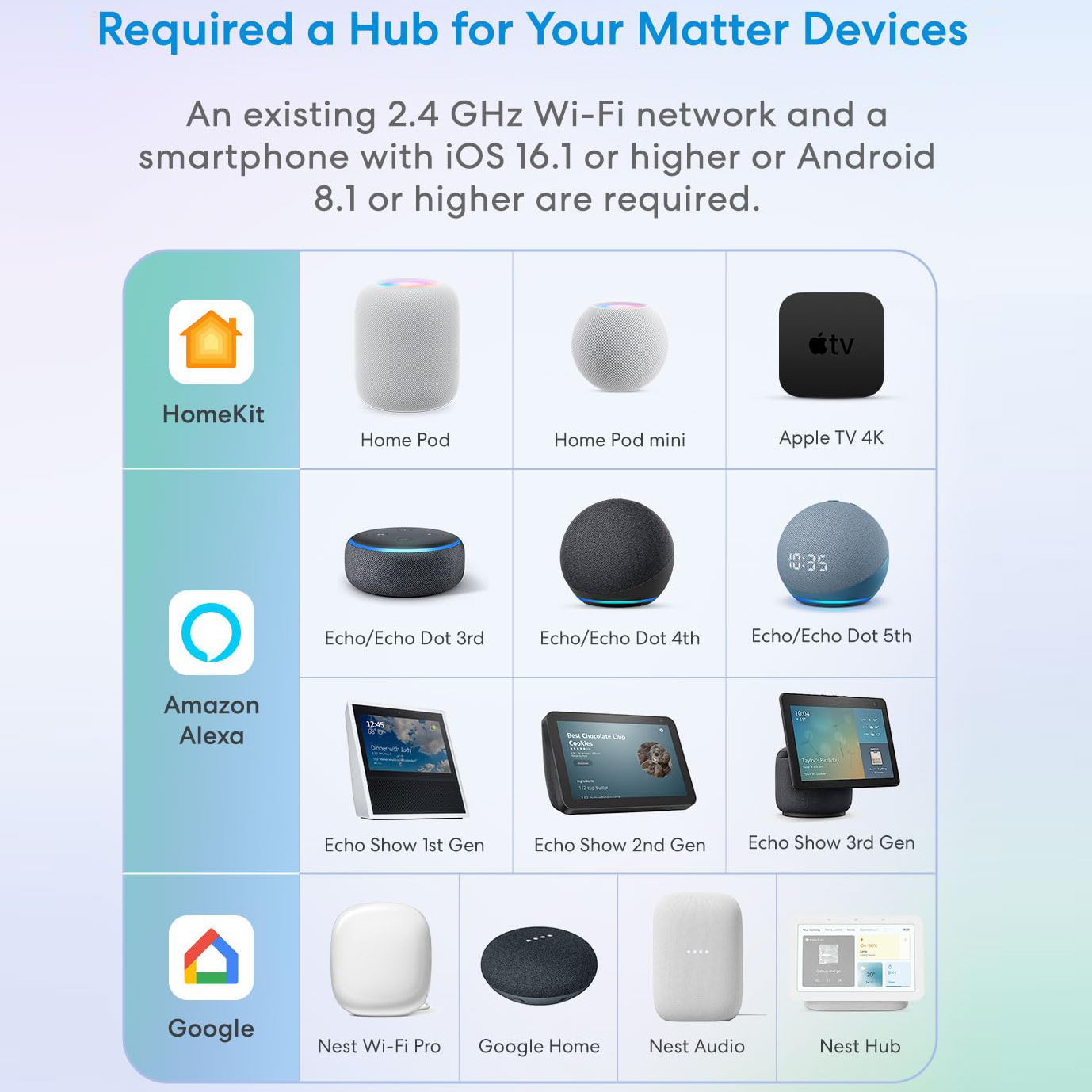 Matter Smart Switch Module WIF - مراجعة Smart Home Automation وسعره