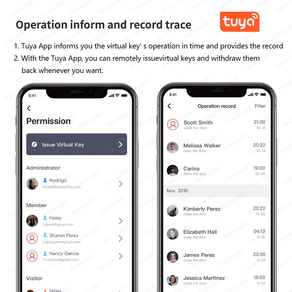 RAYKUBE A1 Pro Tuya BEL Smart  - مراجعة Smart Home Lock وسعره