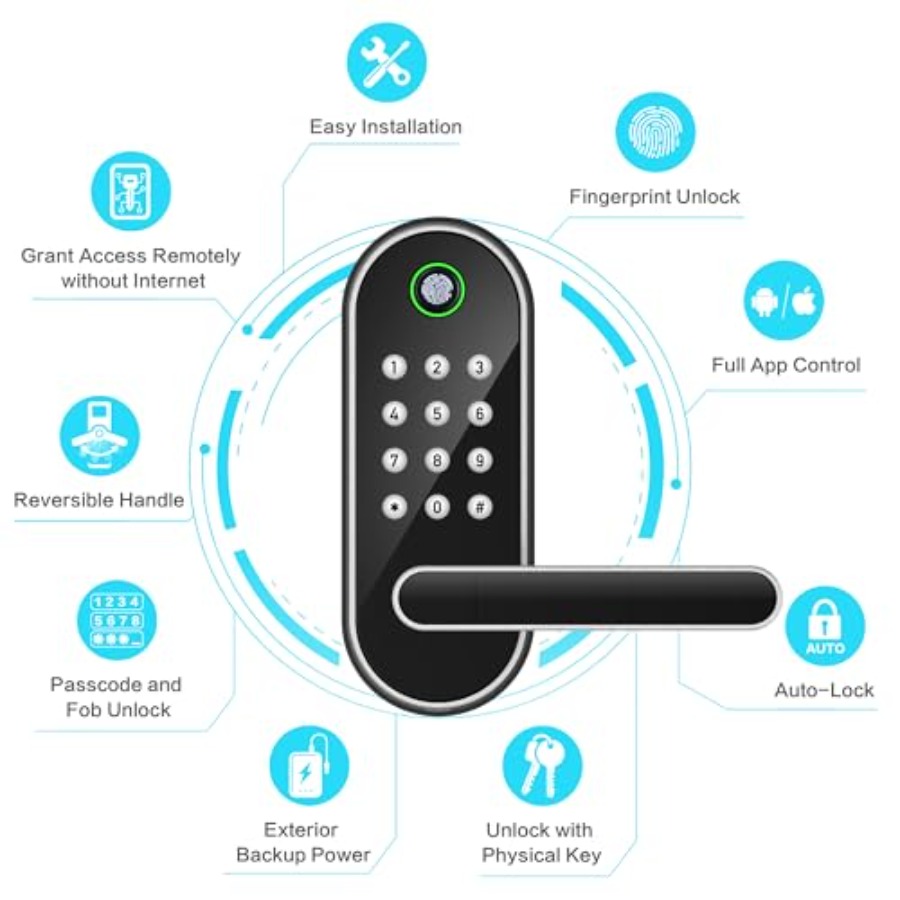 Fingerprint Smart Door Lock wi - مراجعة Airbnb Smart Home وسعره
