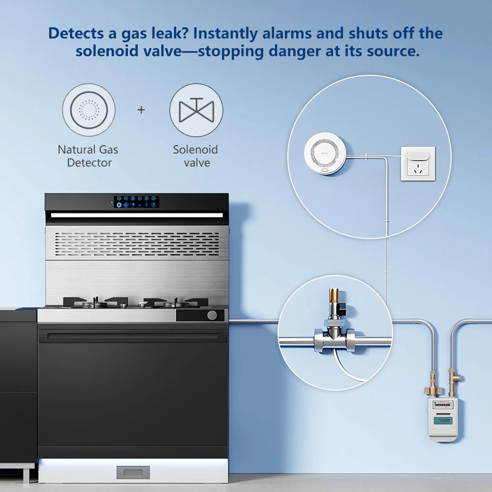Aqara Natural Gas Detector Sma - مراجعة Smart Home Xiaomi وسعره