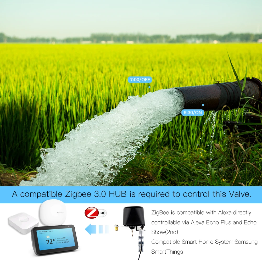 MOES ZigBee 3.0 Smart Gas Wate - مراجعة Smart Home Plus وسعره
