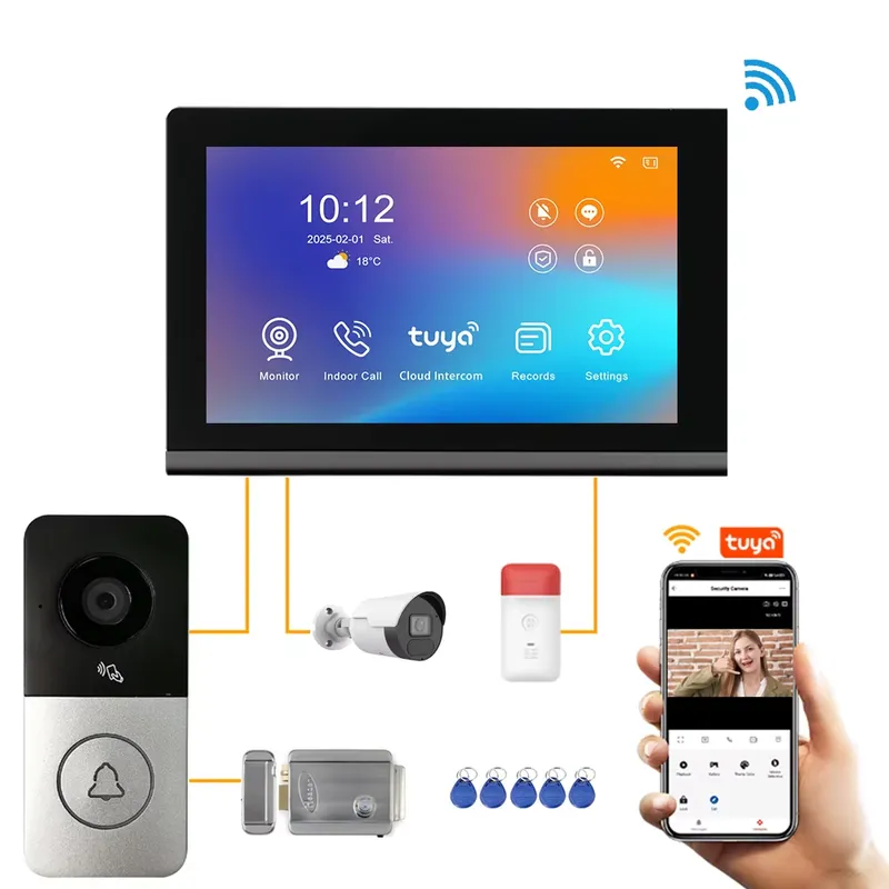 【CHIMU HOME】 2026 New IP Video - مراجعة Smart Home System وسعره