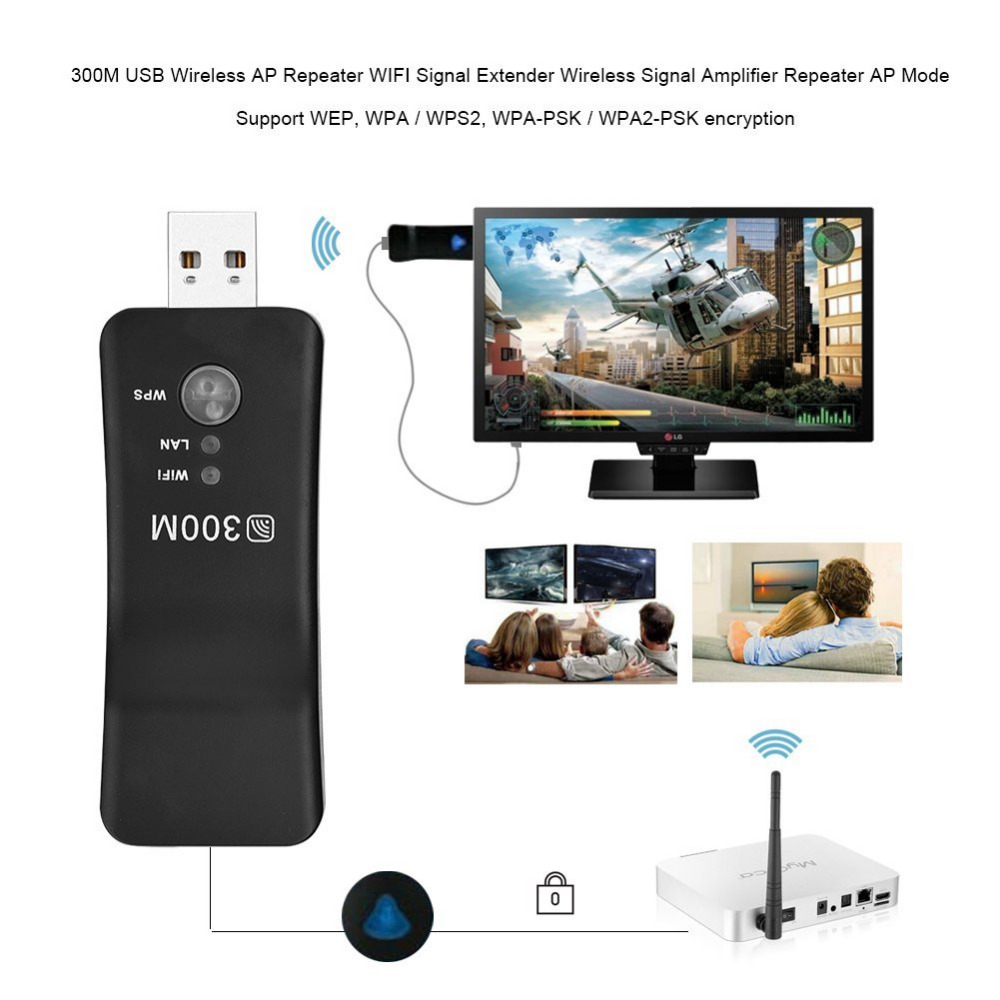 PIXLINK UE01 300Mbps Repeater  - مراجعة Smart Home X10 وسعره