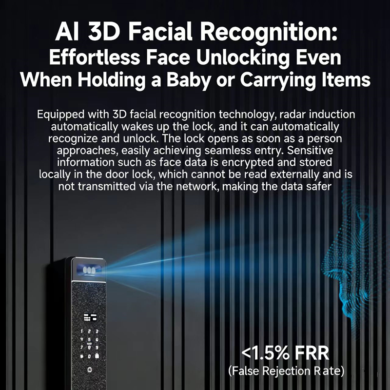 Sharp S5-FV Fully Automatic Sm - مراجعة Smart Home Camera وسعره