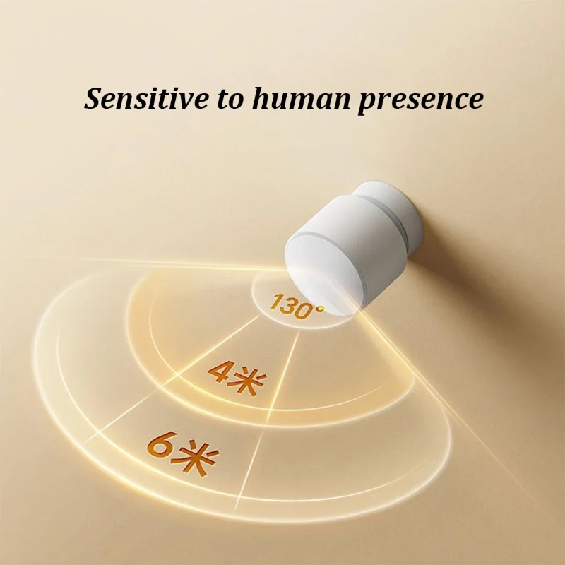Xiaomi Human Presence Sensor B - مراجعة Smart Home Retrofit وسعره