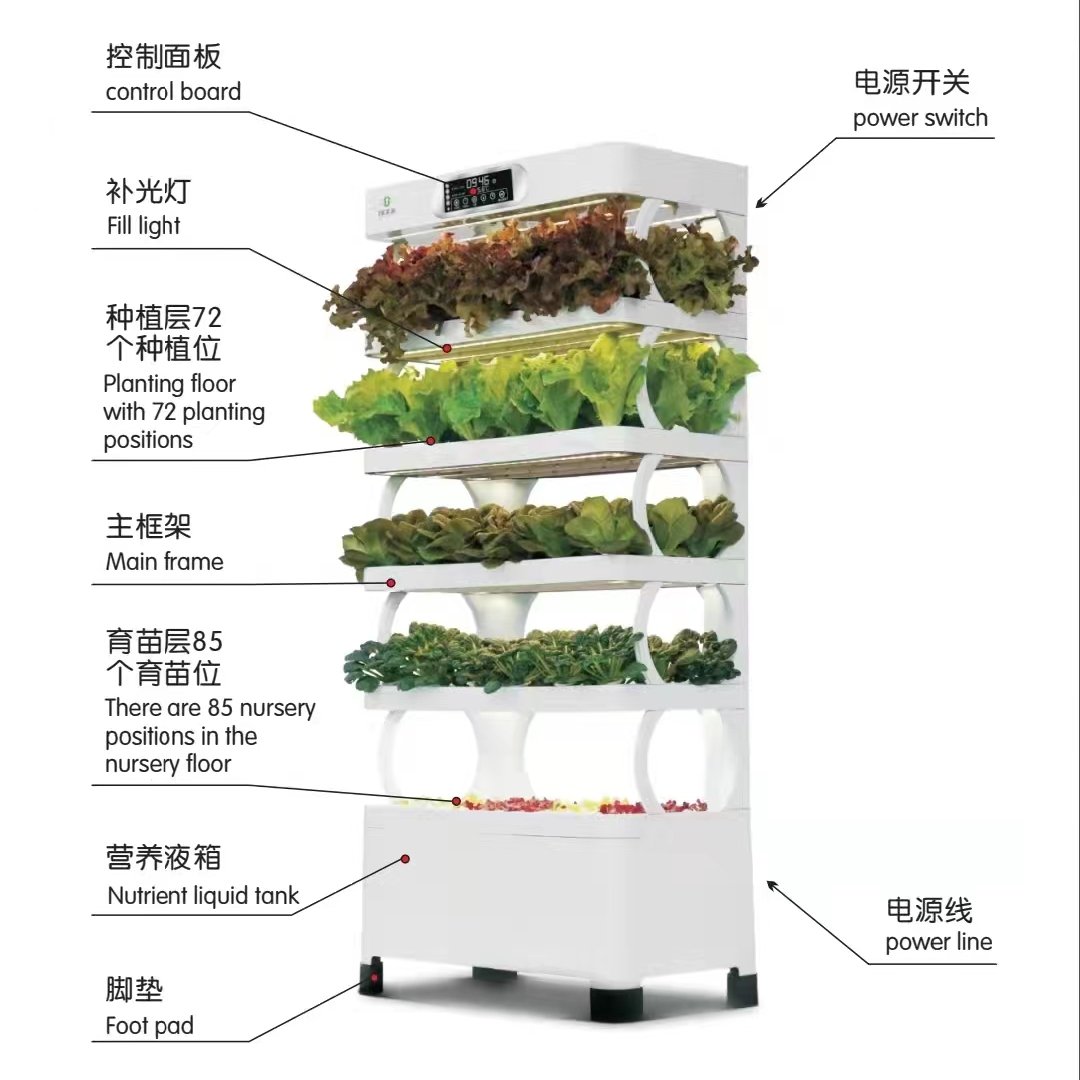Intelligent Hydroponic Growing - مراجعة Smart Home System وسعره