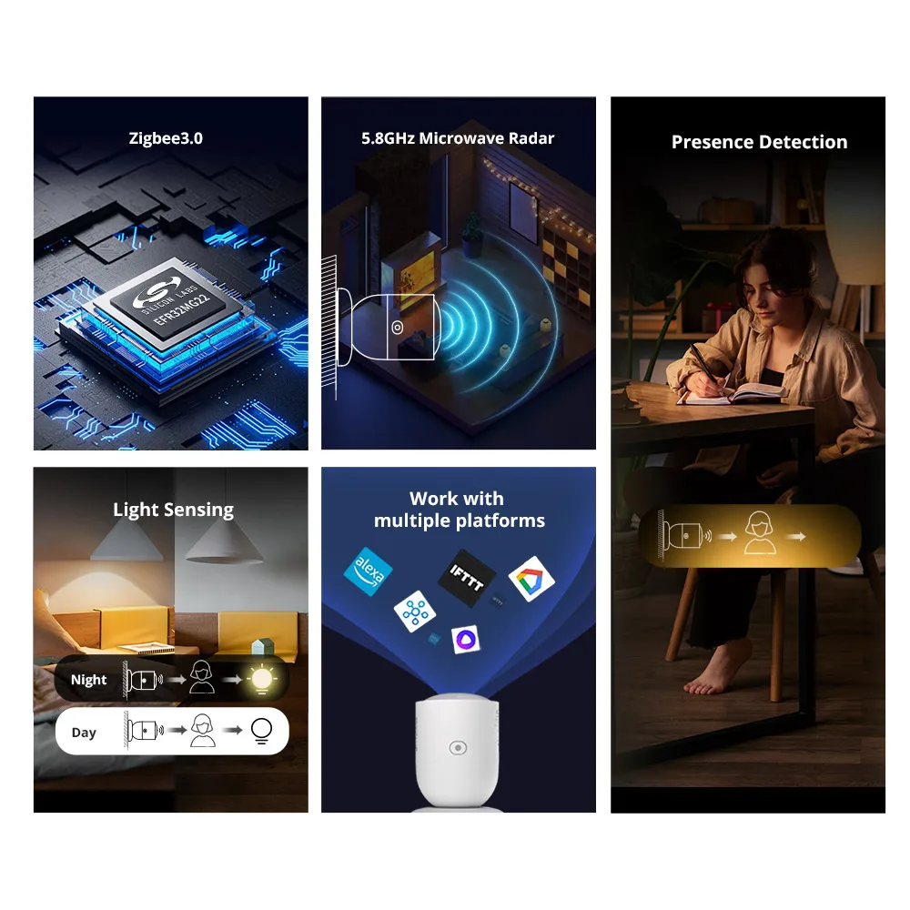 SONOFF SNZB 06P Zigbee Human P - مراجعة Smart Home Retrofit وسعره