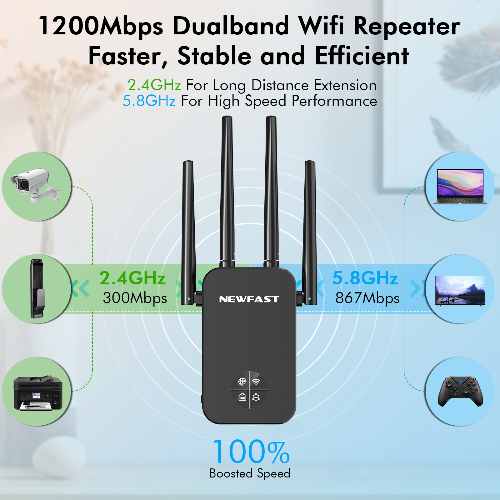 NEWFAST 1200Mbps WiFi Repeater - مراجعة Smart Home X10 وسعره