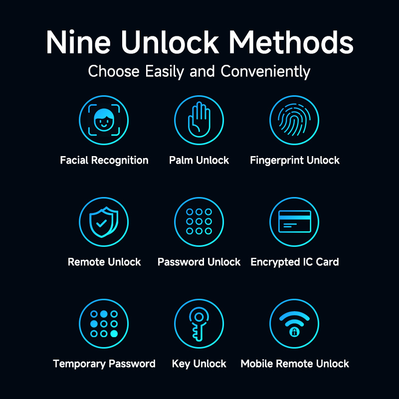 Israeli Door Smart Door Lock K - مراجعة Airbnb Smart Home وسعره