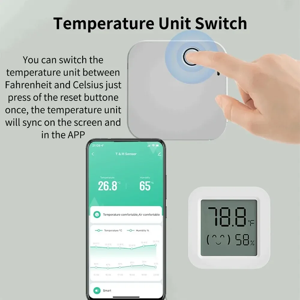 Zigbee 3.0 Temperature Humidit - مراجعة Smart Home Tablet وسعره