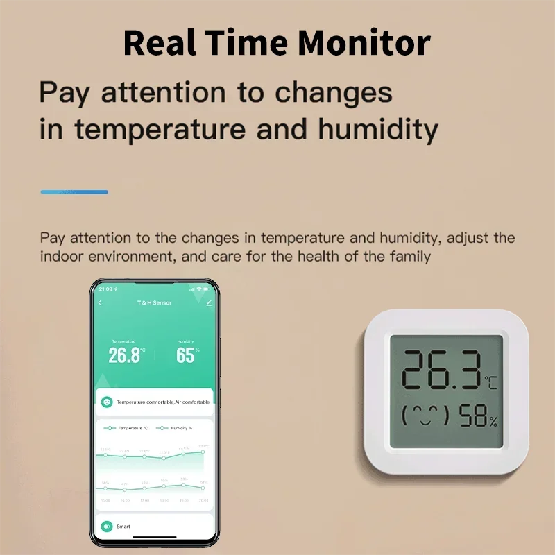 Zigbee 3.0 Temperature Humidit - مراجعة Smart Home Tablet وسعره