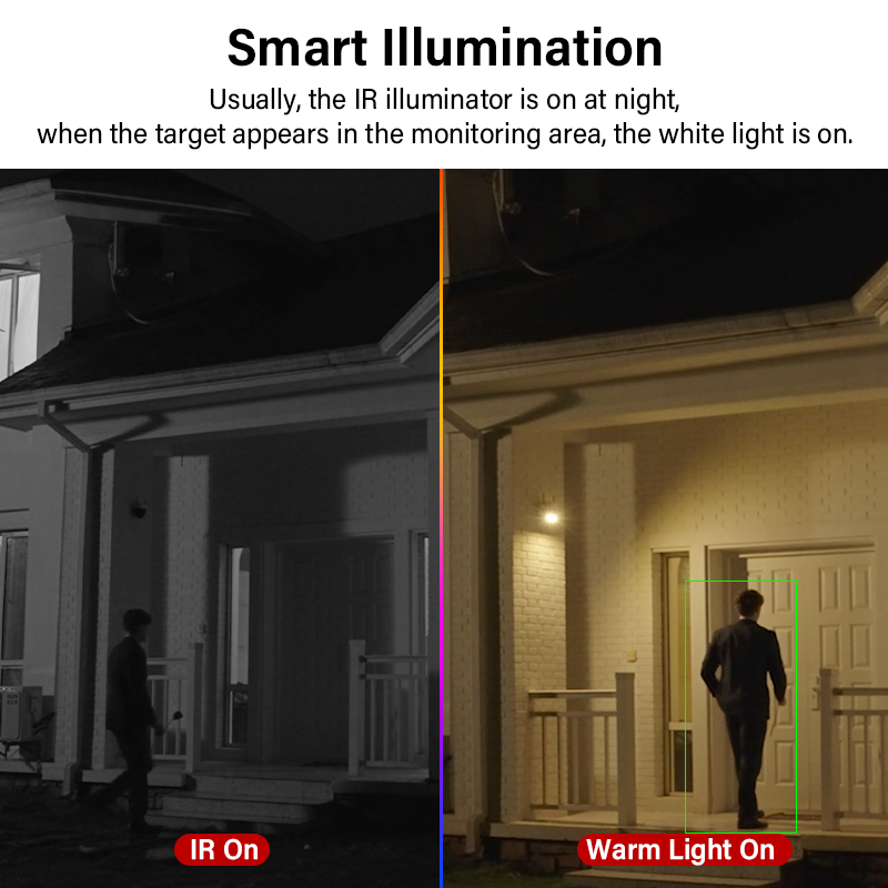 Dahua Smart IR Full Color Bull - مراجعة Smart Home X10 وسعره