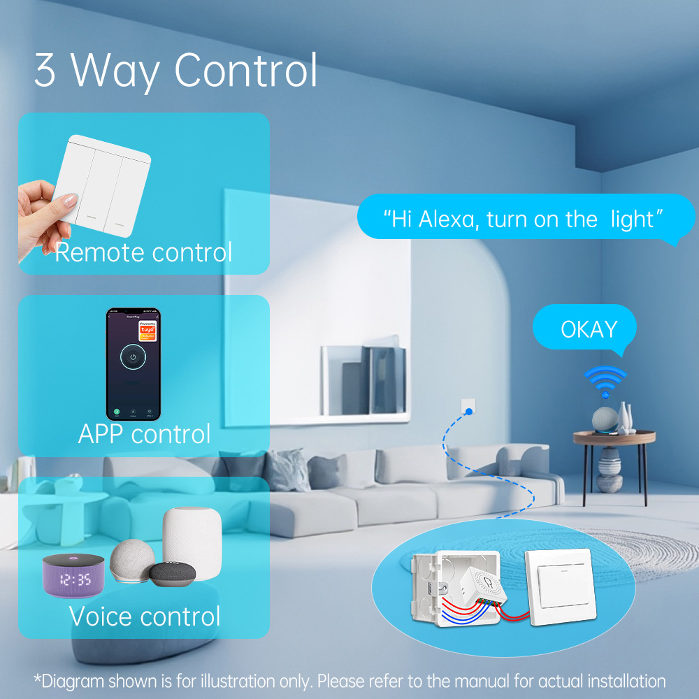 Tuya WiFi Smart Light Switch S - مراجعة Smart Home Web وسعره