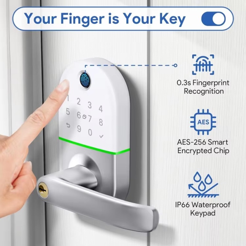 YH3157  Smart Electronic Digit - مراجعة Airbnb Smart Home وسعره