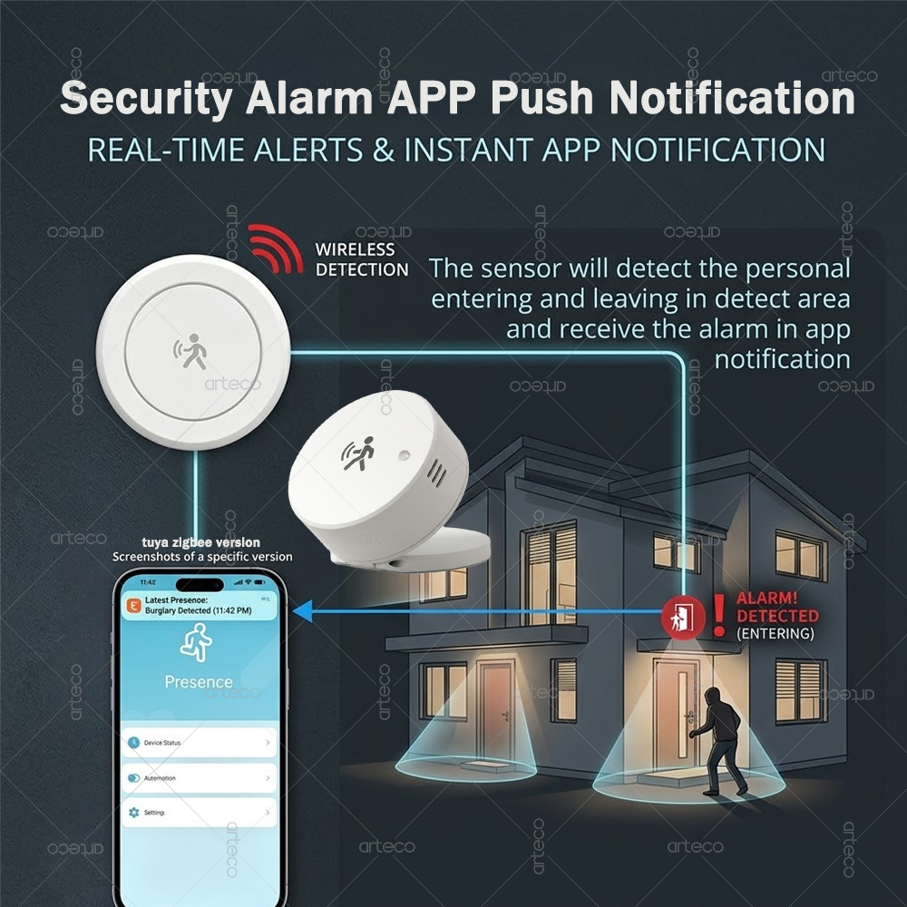 Smart Zigbee Human Presence Se - مراجعة Smart Home Retrofit وسعره