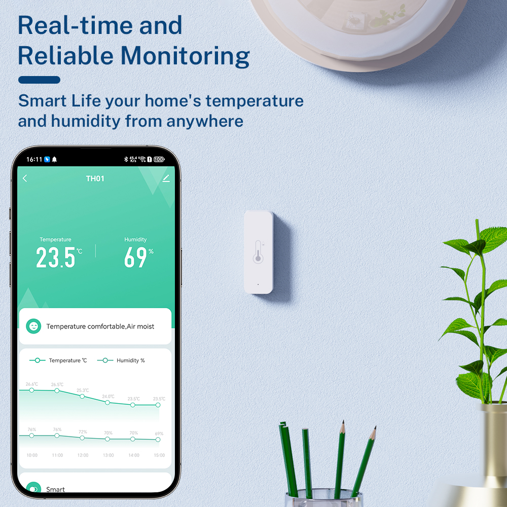 1~4PCS Tuya WiFi Temperature H - مراجعة Smart Home Tablet وسعره