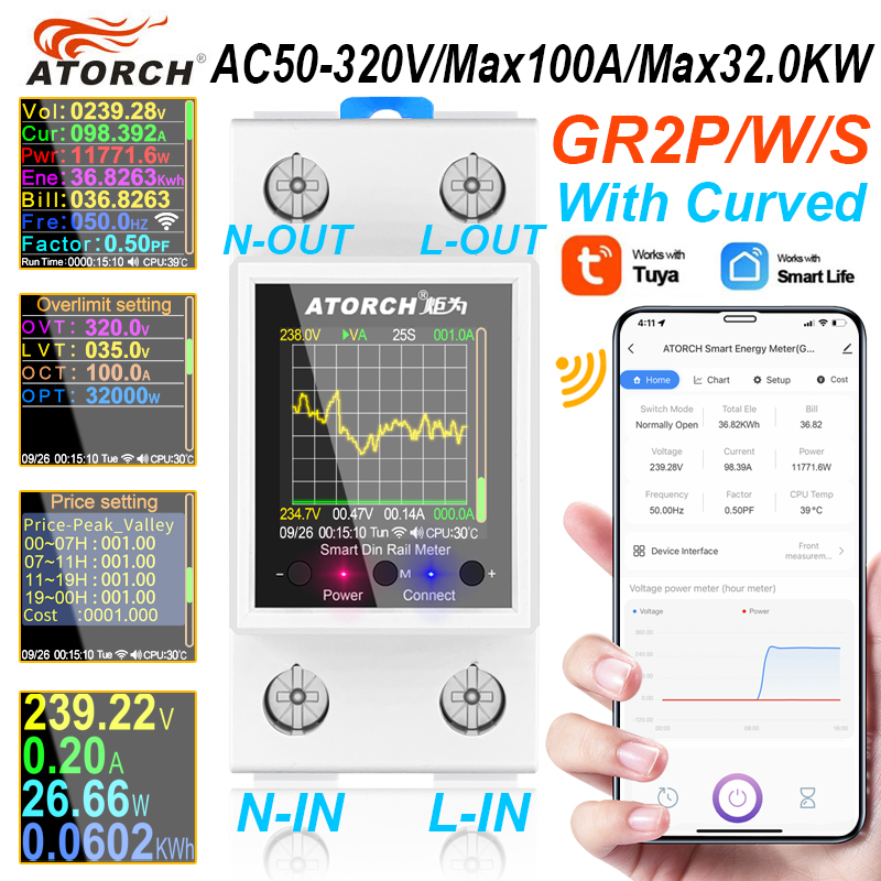 ‌GR2PWS Tuya WiFi Smart Din Ra - مراجعة Smart Home Energy App وسعره