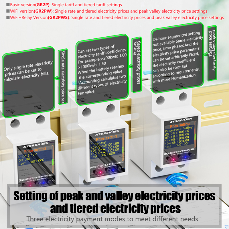 ‌GR2PWS Tuya WiFi Smart Din Ra - مراجعة Smart Home Energy App وسعره