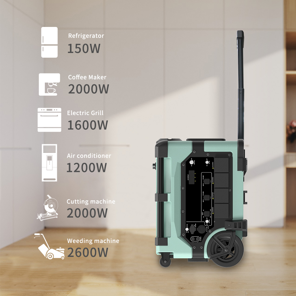 Portable 7680Wh Smart Monitori - مراجعة Smart Home System وسعره