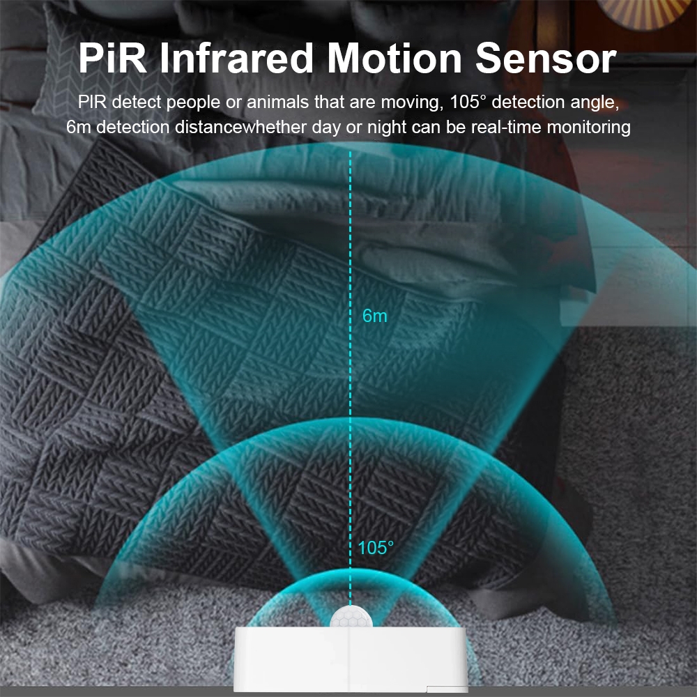 New Tuya WiFi PIR Motion Detec - مراجعة Smart Home Web وسعره