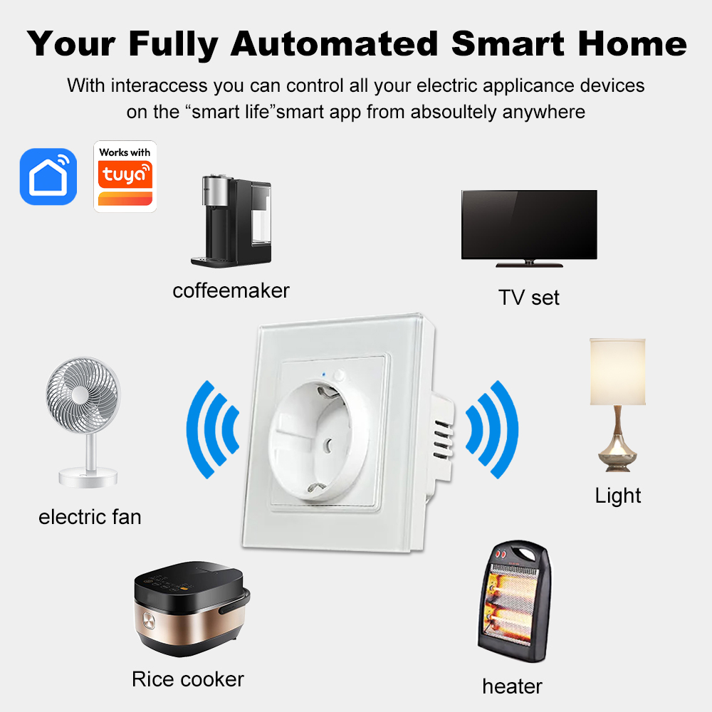 MANHOT WiFi Smart EU Wall Sock - مراجعة Smart Home Energy App وسعره