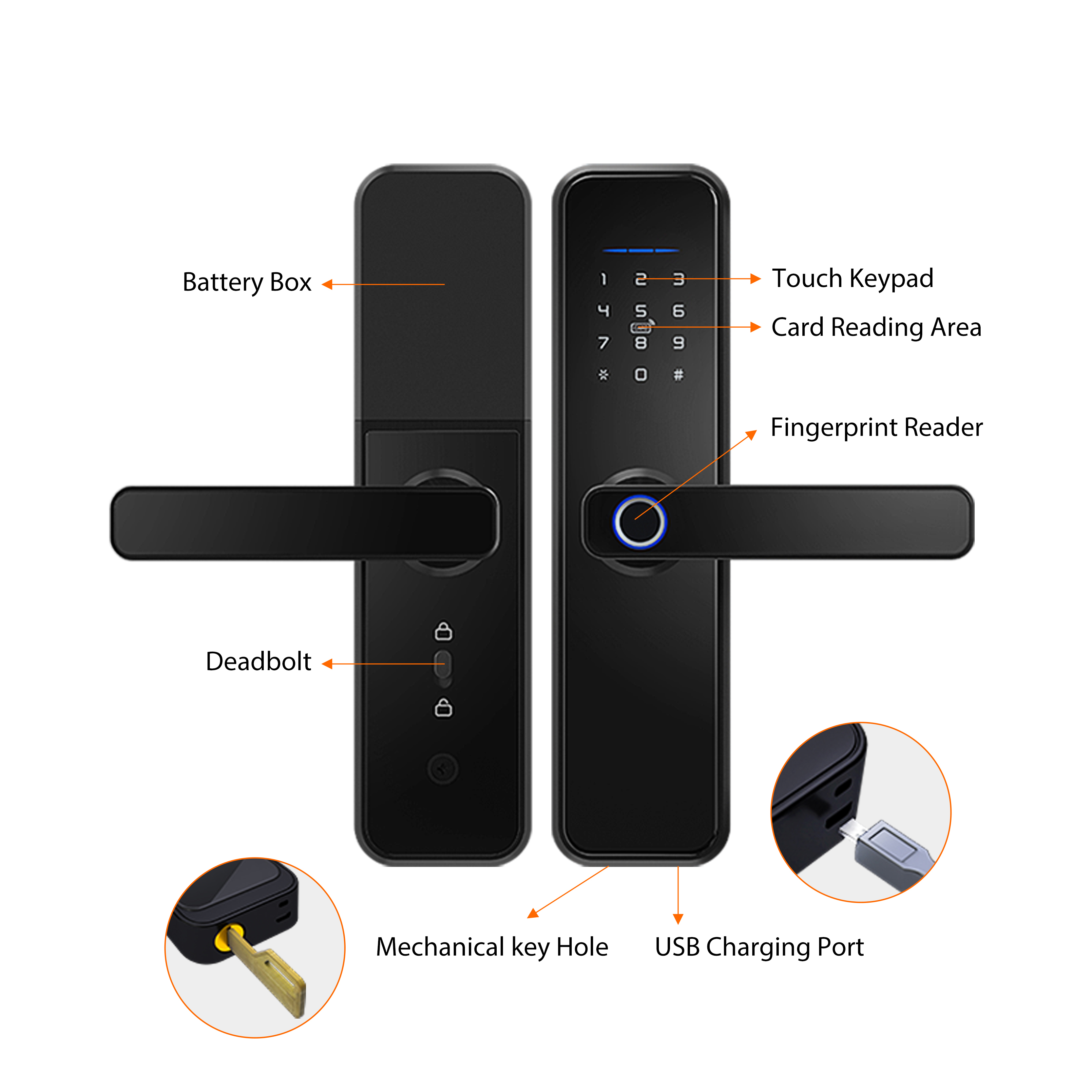 Tuya Zigbee Door Locks Biometr - مراجعة Airbnb Smart Home وسعره