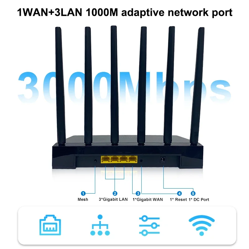 ZBT AX3000 WIFI 6 Router 3000M - مراجعة Smart Home X10 وسعره