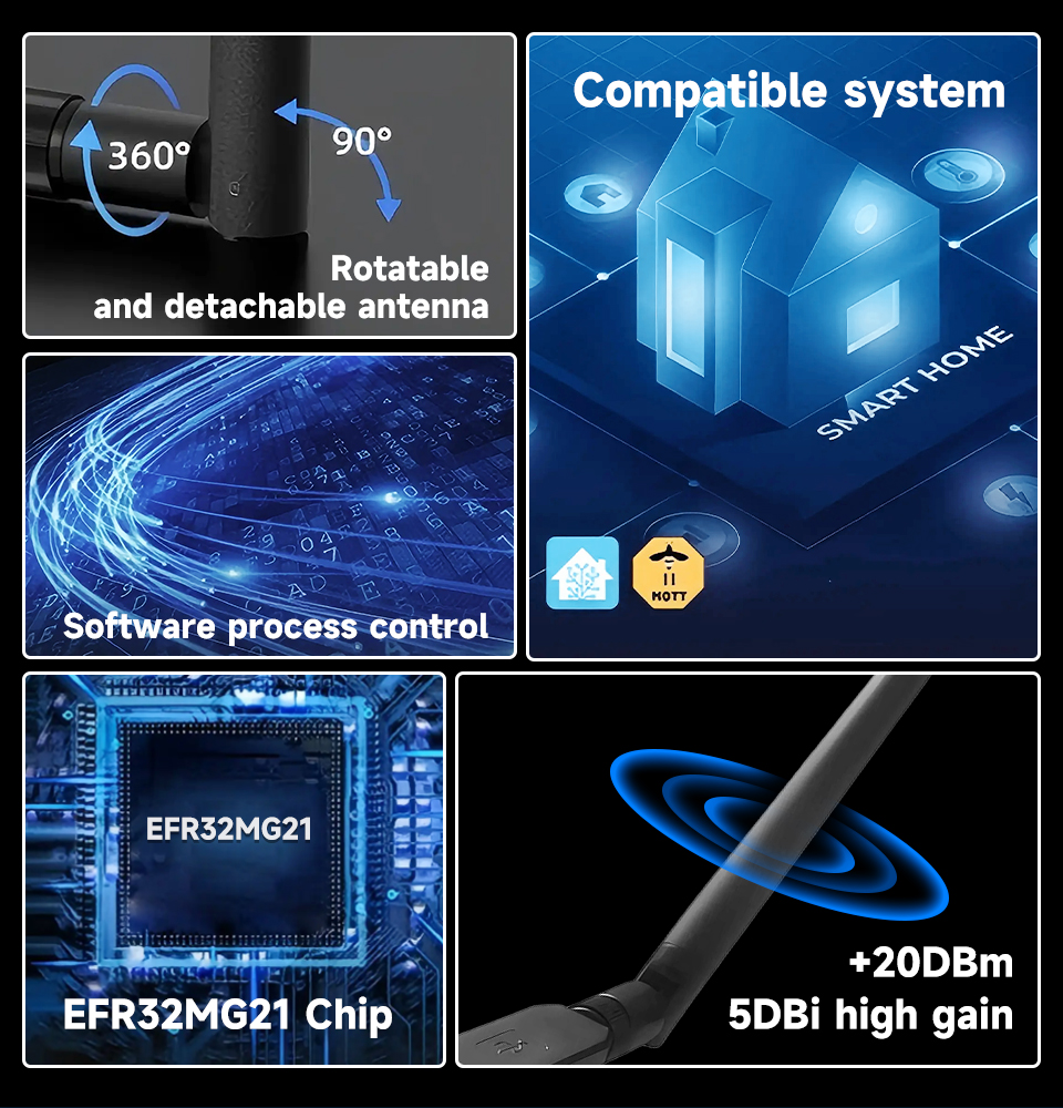 Long Range ZigBee 3.0 USB Dong - مراجعة Zigbee Gateway وسعره
