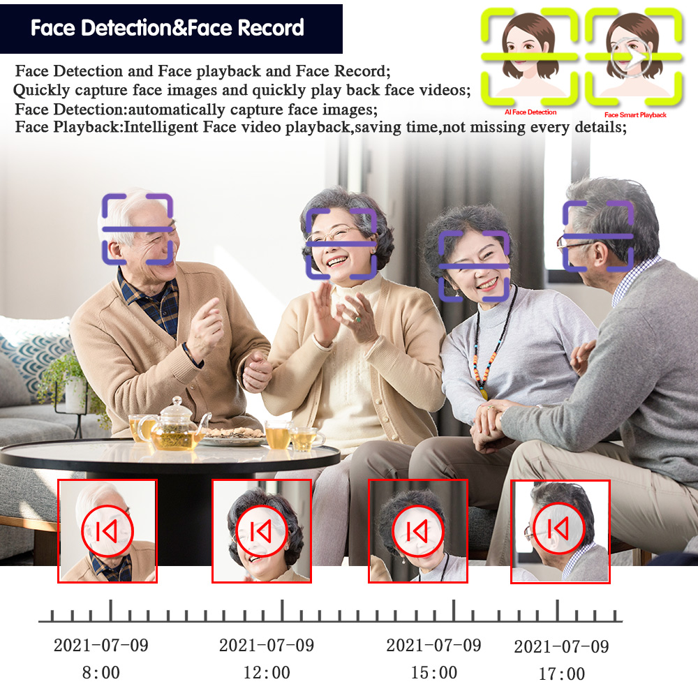 4K 8MP Security CCTV DVR Smart - مراجعة Smart Home Microsoft وسعره