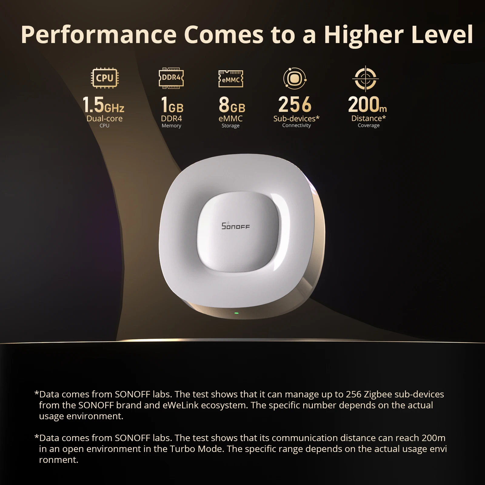 SONOFF ZB Bridge-U Matter Zigb - مراجعة Zigbee Gateway وسعره