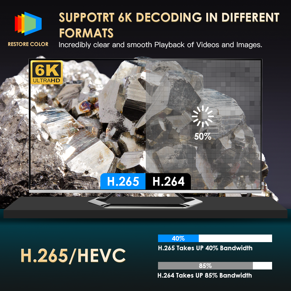 HONGTOP P10 Smart 4K Android W - مراجعة Smart Home X10 وسعره