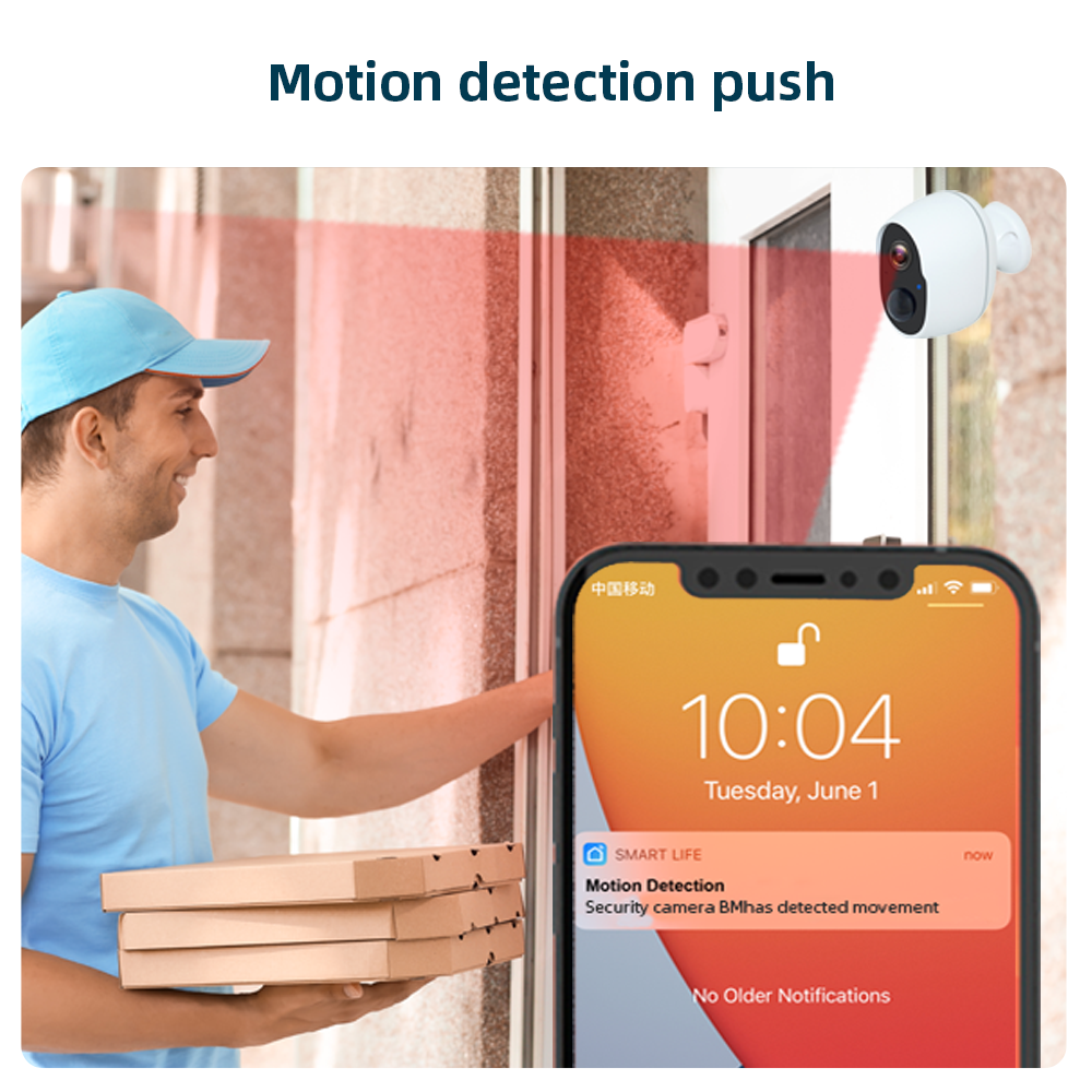 RSH Smart TUYA App Home Securi - مراجعة Smart Home Camera وسعره