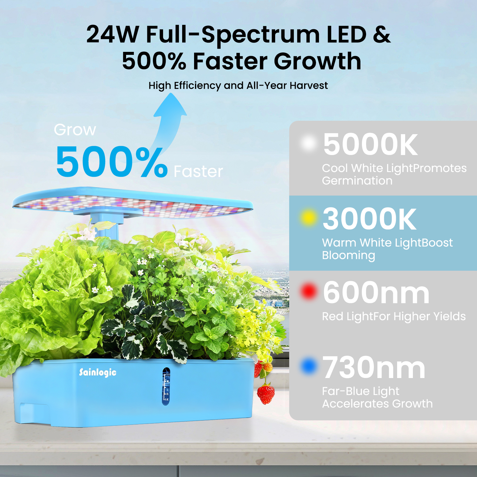 Smart Hydroponics Growing Syst - مراجعة Smart Home System وسعره