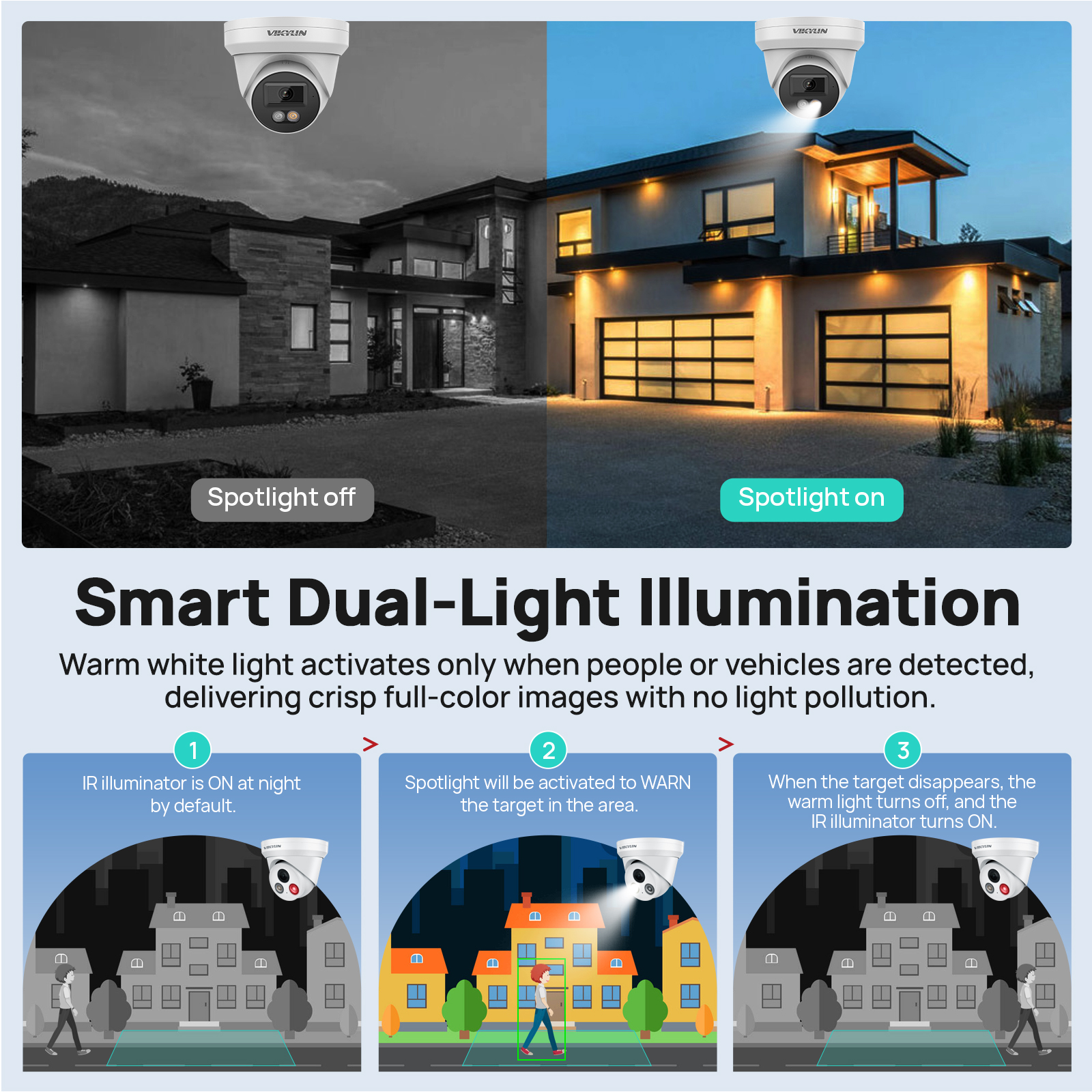 VIKYLIN 8MP IP Security Camera - مراجعة Smart Home Microsoft وسعره