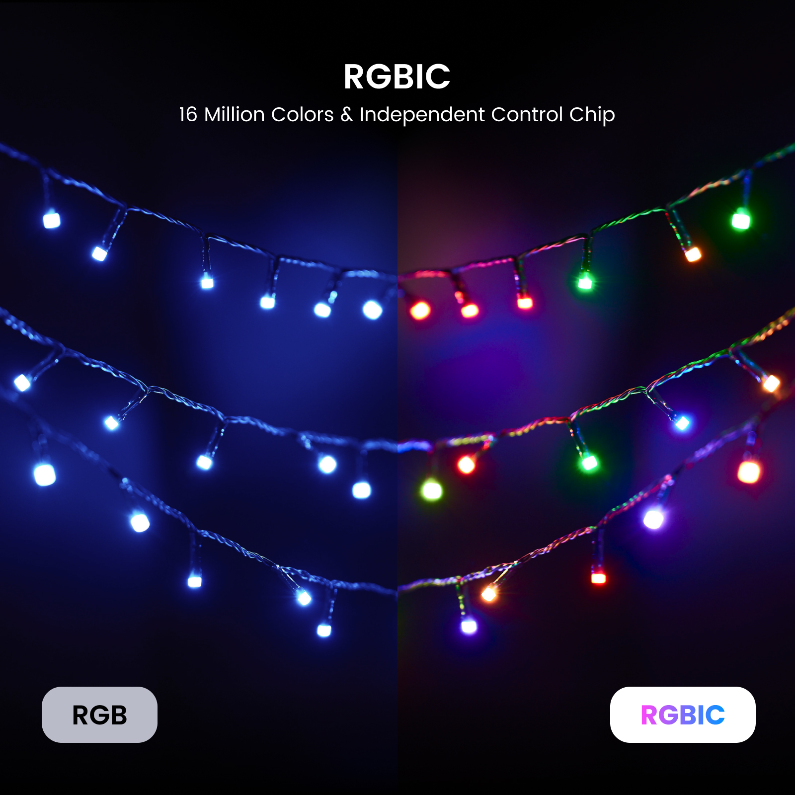 YEELIGHT Christmas String Ligh - مراجعة Smart Home Xiaomi وسعره