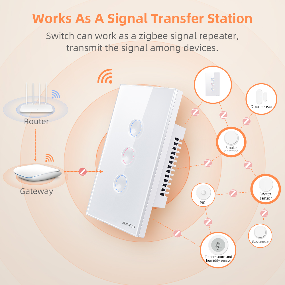 AVATTO 1/2/3/4 Gang ZigBee Sma - مراجعة Smart Home Button وسعره