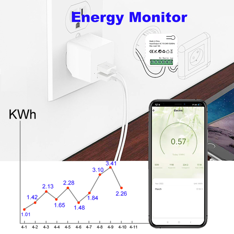 Smart Life ZigBee Switch Elect - مراجعة Smart Home Plus وسعره