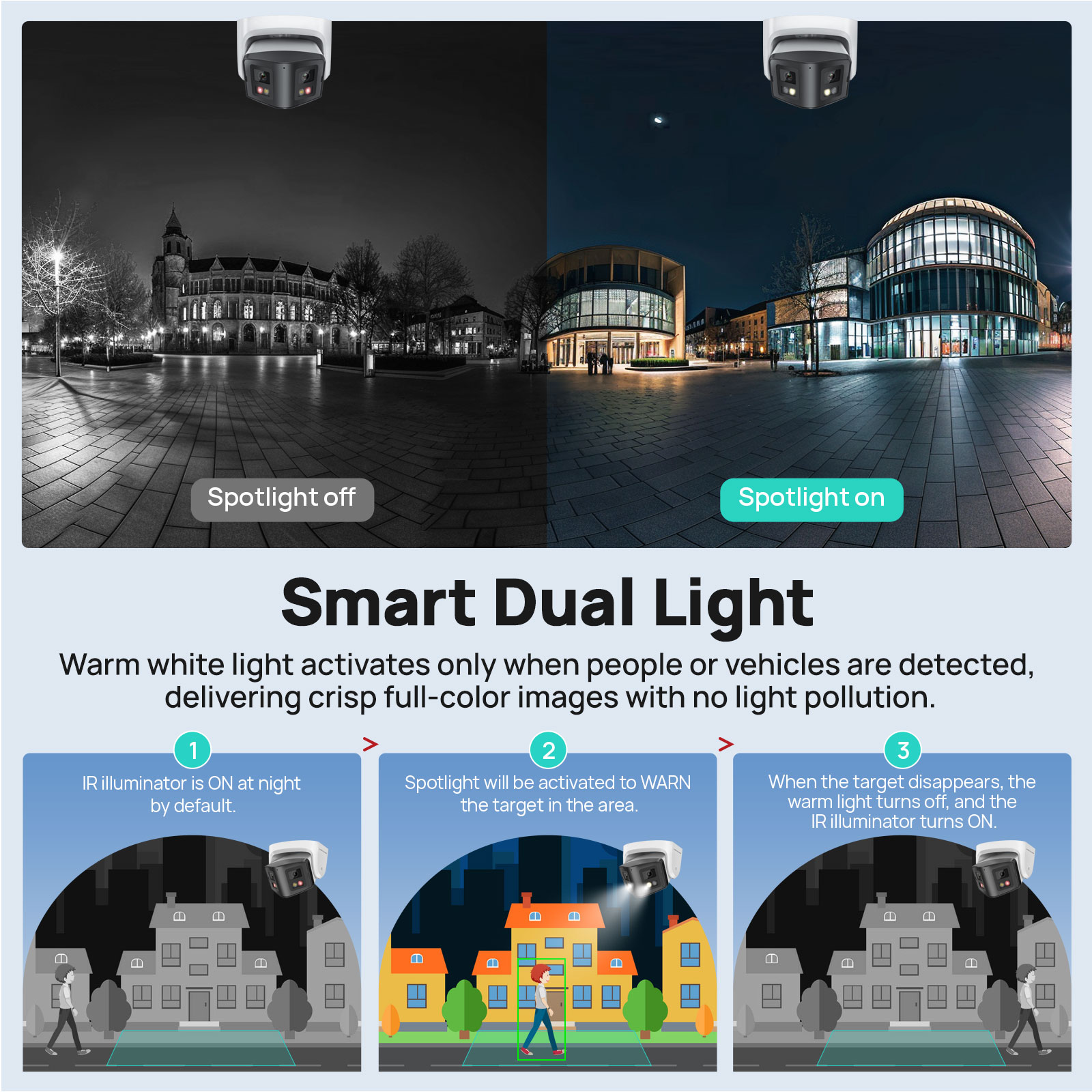 Vikylin 8MP Panoramic Smart Du - مراجعة Smart Home Hikvision وسعره