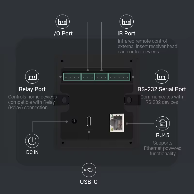 Fast 10.1 Inch Proximity Sendo - مراجعة Smart Home X10 وسعره
